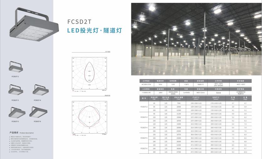 镇原投光灯 镇原投光灯